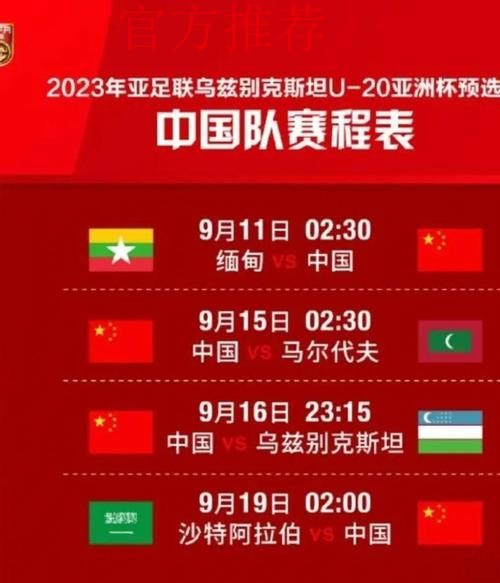U-17亚洲杯决赛阶段抽签结果揭晓 中国队与沙特队、乌兹别克斯坦队、泰国队同组