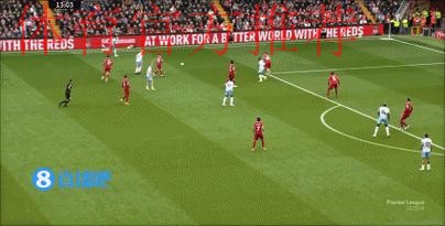 耻辱的0-3?利物浦遭水晶宫3连杀+近7场6败 纸糊防线连续10场丢球 耻辱的0-3?利物浦遭水晶宫3连杀+近7场6败 纸糊防线连续10场丢球