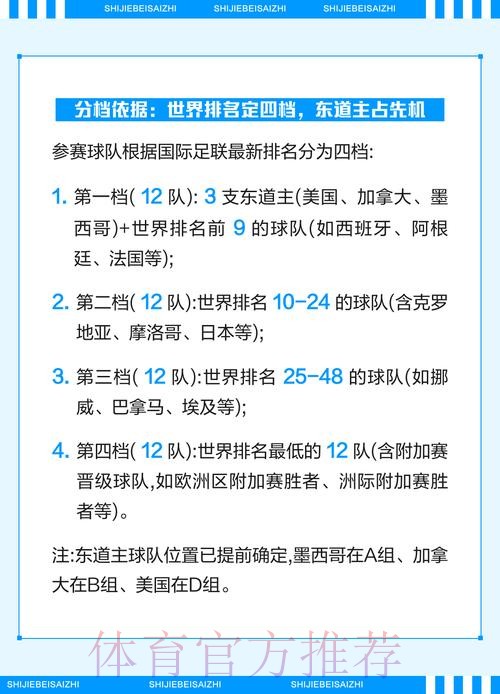 深入解读2026世界杯投注新规则